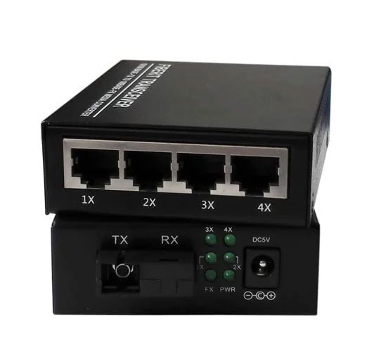 Fast Ethernet To Fiber Media Converter 4 RJ45 Port - Image 2